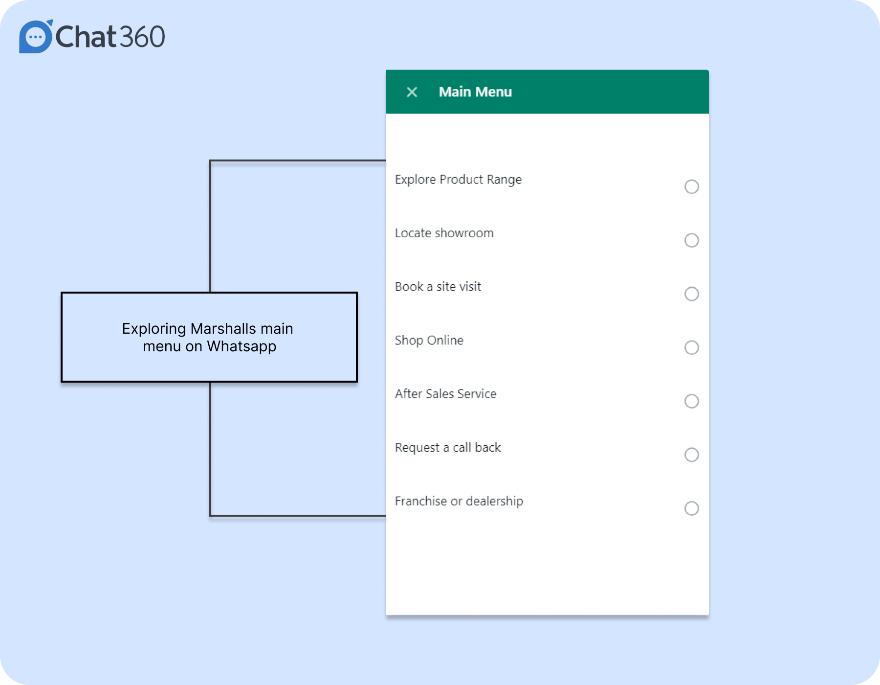 Whatsapp chatbot main menu